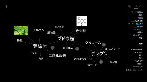 AIアシスタント Josyu