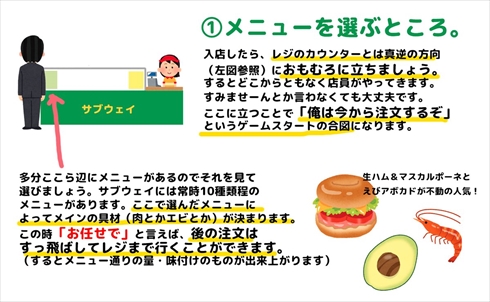 SUBWAY　サブウェイ　サンドイッチ