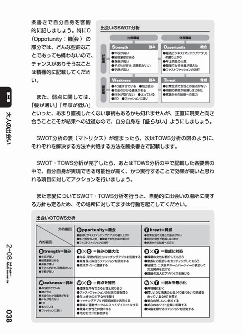 40歳の保健体育　30歳の保健体育　続編