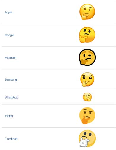 絵文字 考えている顔 立体化 プラモ ハロ Thinking Face