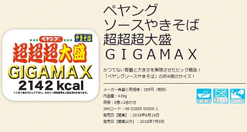 ペヤングに新メニュー「超超超大盛GIGAMAX」登場 2142kcalという