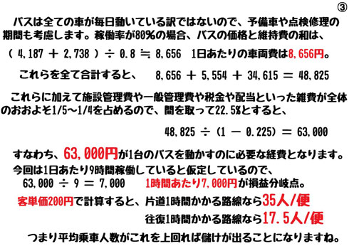 路線バス 損益分岐 計算 何人乗れば儲かる 現役運転士 解説