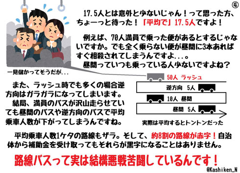 路線バス 損益分岐 計算 何人乗れば儲かる 現役運転士 解説