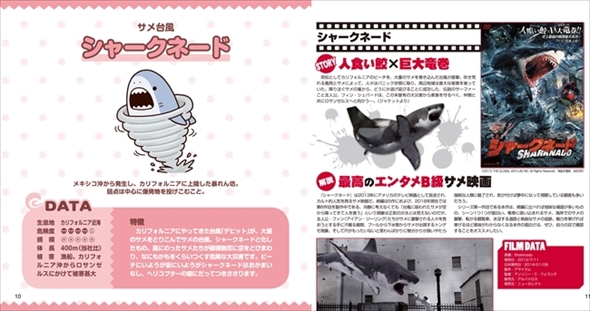 かわいいサメ映画図鑑