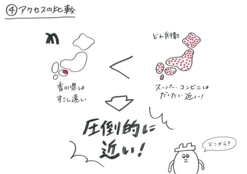 日清 どん兵衛 釜たま風うどん プレゼン 圧倒的