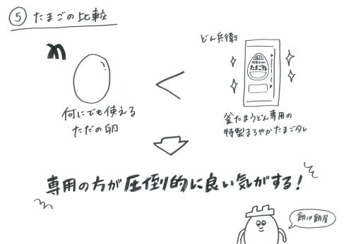 日清 どん兵衛 釜たま風うどん プレゼン 圧倒的