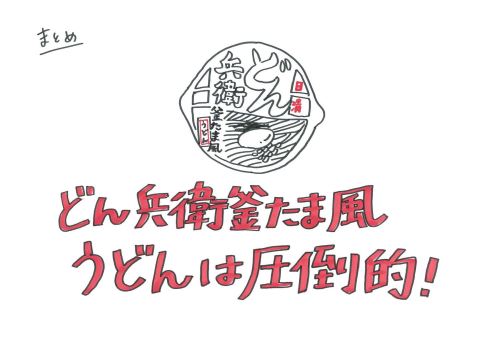日清 どん兵衛 釜たま風うどん プレゼン 圧倒的