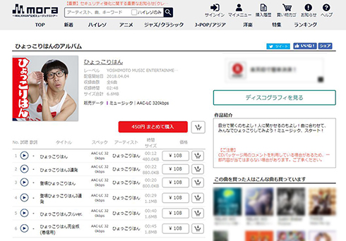 ひょっこりはん 