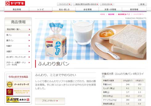 ヤマザキパン 値上げ 食パン 菓子パン