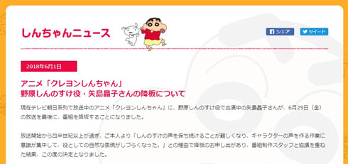 クレヨンしんちゃん 矢島晶子 声優 降板 アニメ