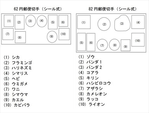 特殊切手 動物シリーズ