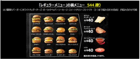 マクドナルド 裏メニュー 2018
