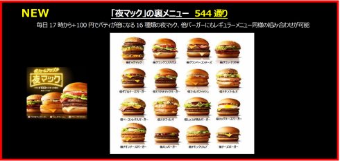 マクドナルド 裏メニュー 2018