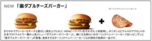 マクドナルド 裏メニュー 2018
