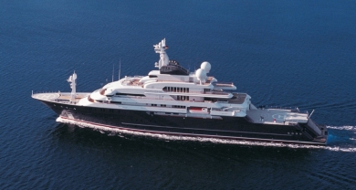 ポール・アレン RV Petrel 艦これ