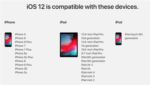 Apple「iOS12」を発表　旧モデルでも高速で動作し、全iOS 11対応機種がアップデート可能