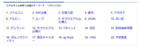 アルコ＆ピース アベンジャーズ ファルコン 脱退 ラジオ D.C.GARAGE スペシャルウィーク