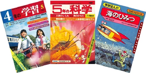 あのころの学研