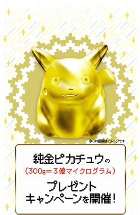 金