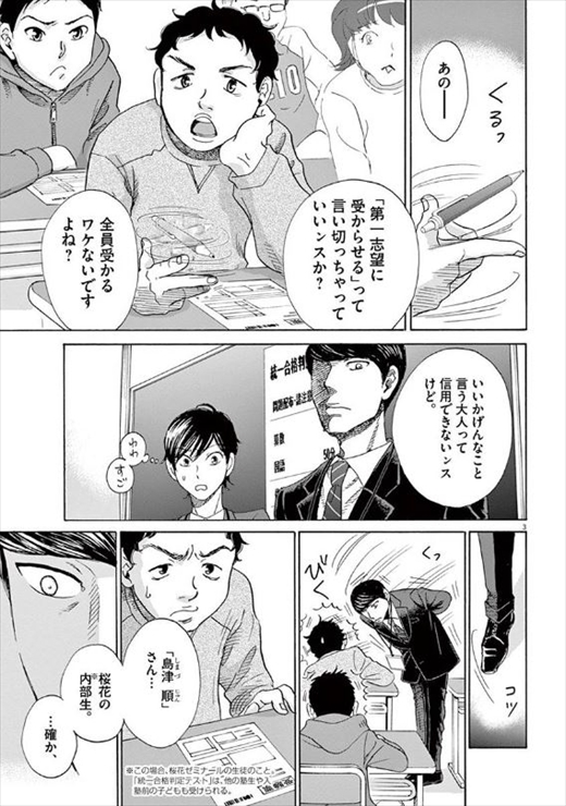 2月の勝者
