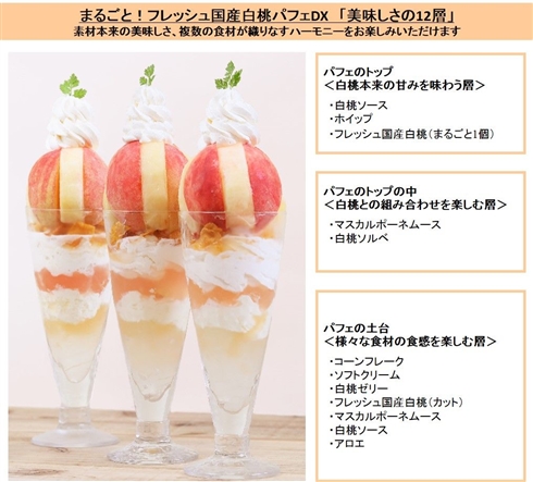 桃をどーんっとまるごと搭載！　ジョナサン「まるごと！　フレッシュ国産白桃パフェDX」期間限定販売