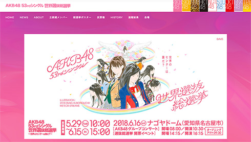 AKB48 世界選抜総選挙 松井珠理奈 須田亜香里 宮脇咲良 荻野由佳 結果