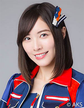 AKB48 世界選抜総選挙 松井珠理奈 須田亜香里 宮脇咲良 荻野由佳 結果