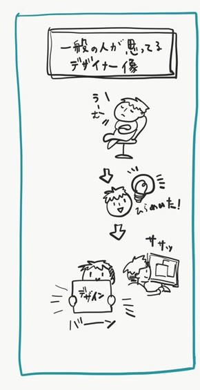 Twitter 漫画 まんが マンガ デザイナー