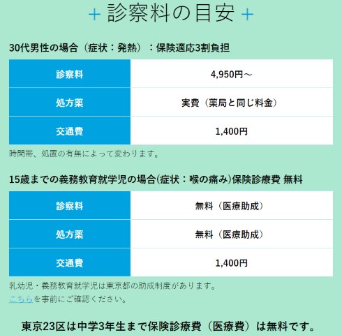 ファストドクター キッズドクター