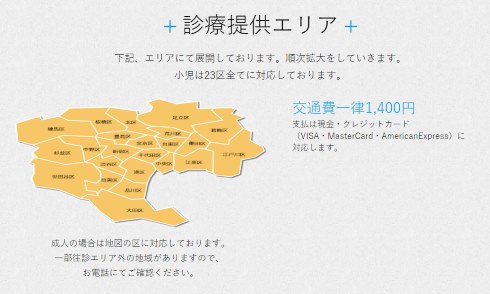 ファストドクター キッズドクター