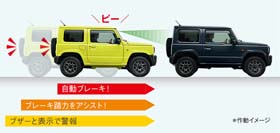 予防安全技術「デュアルセンサーブレーキサポート」