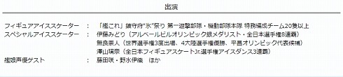 艦これ リアルイベント 伊藤みどり 無良崇人 澤山璃奈 運営 幕張メッセ チケット ゲスト