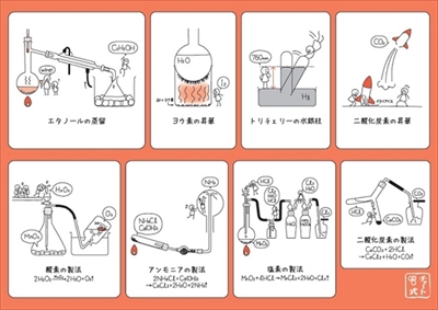 数研出版グッズ