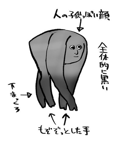 件