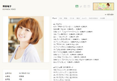 熊田曜子 グラビアアイドル 出産 第3子 所属事務所