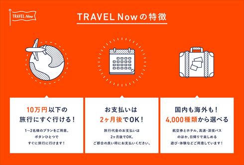 後払い　旅行
