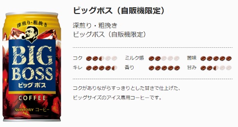 メタルギア・ソリッド サントリー ビッグボス スネーク コナミ
