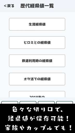 経県値 けいけんち 都道府県市区町村 アプリ