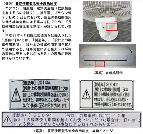 扇風機 エアコン 火災 注意喚起 ナイト