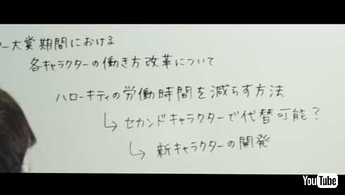 シナモロール サンリオキャラクター大賞 2018年 YOSHIKITTY