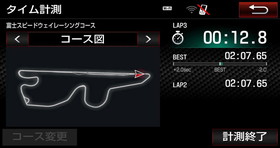 86 GR SPORT toyota トヨタ