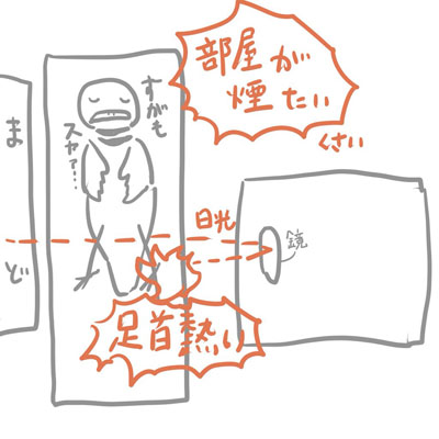図解