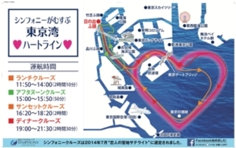 シナモロールのクルーズパーティー