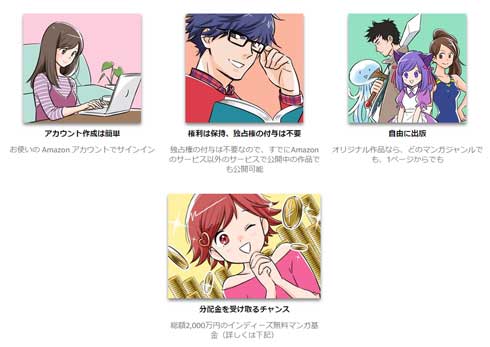 Kindle インディーズ マンガ Amazon セルフ出版 無料 漫画