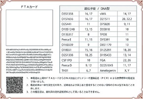 DNAパーソナルサービス