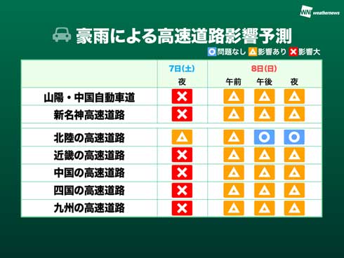 大雨 西日本 豪雨 災害 メカニズム 鉄道 道路 影響