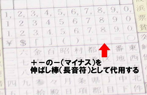 和文タイプライター