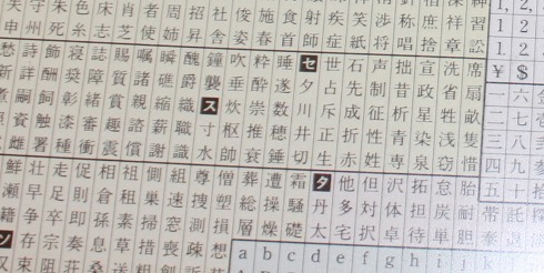 和文タイプライター