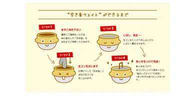 峠の釜めし 容器 再利用
