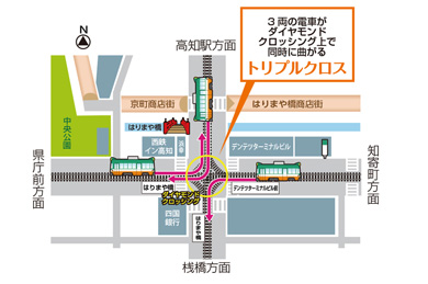 はりまや橋交差点のトリプルクロス